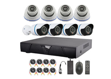 AHD/системы камеры слежения CCTV IP 720P 960P 0.01LUX с автомобилем регулирование коэффициента усиления