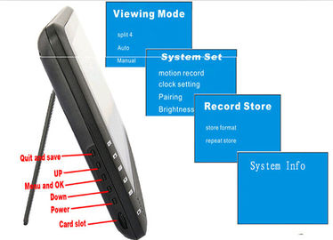 Система камеры слежения деятельности меню DIY OSD беспроволочная напольная с DVR