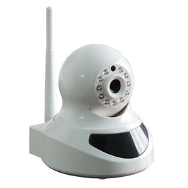 беспроволочные системы безопасности камеры для дома резидентов